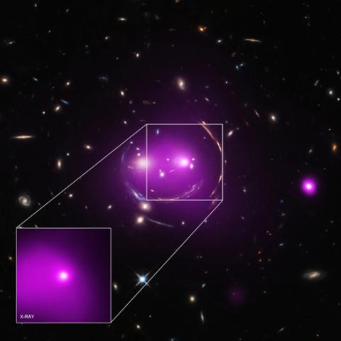 Galaxies against a dark background. In the centre, arcs of light appear to have made a smiley face with two bright, purple galaxies as the eyes. A white box is drawn around one of these galaxies, and straight lines lead to another box showing a zoomed in view. In this, the galaxy is a bright white dot with hues of purple all around it. The box is labelled "x-ray". 