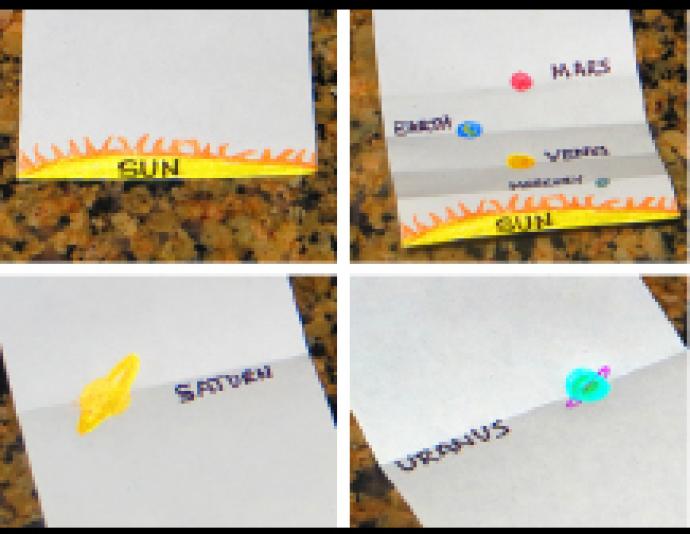 Photos of a long piece of paper folded into sections and showing the drawings and names of some of the planets in our Solar System